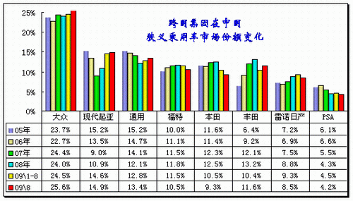 IDC发布政务云云安全市场分析报告（市场调研分析报告）