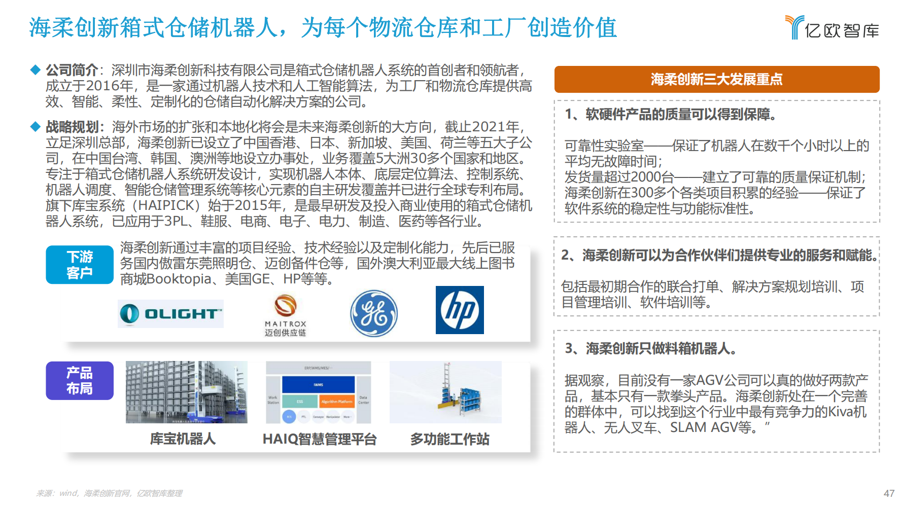 2022年中国工业机器人行业市场分析报告（产品市场调研分析报告）