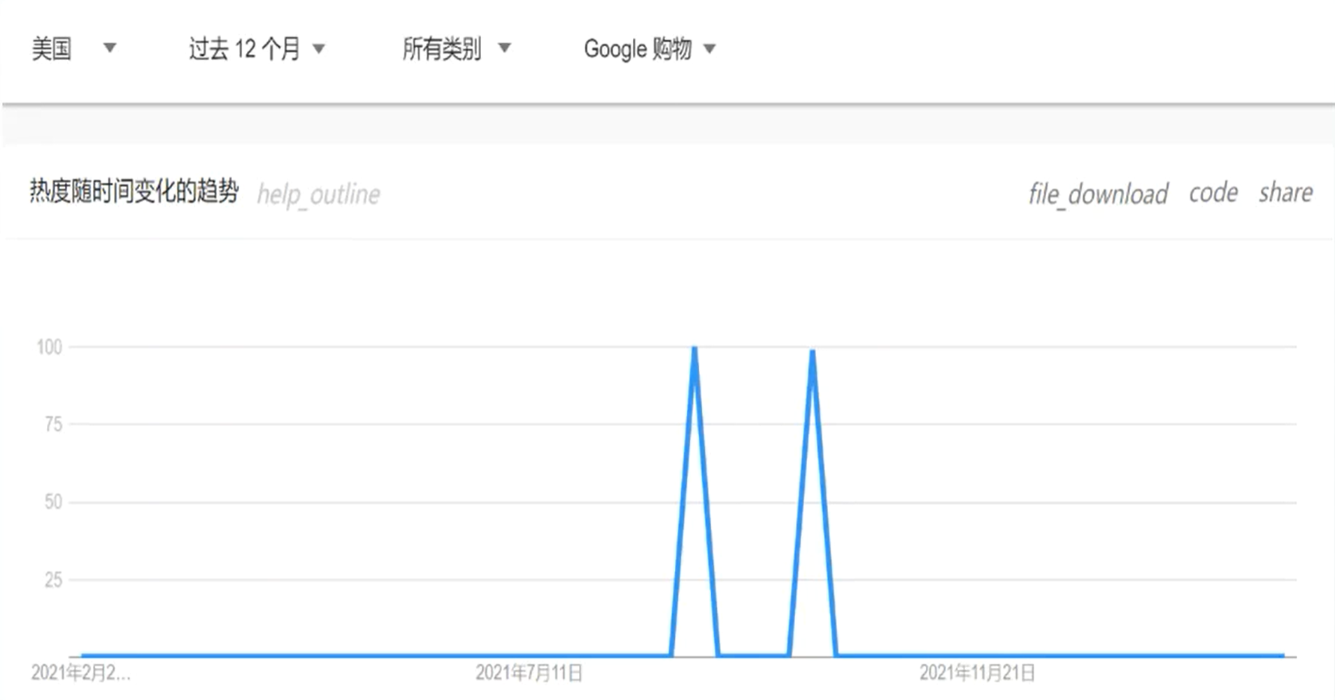 如何做一份市场分析报告（市场分析报告一般包括哪些方面）