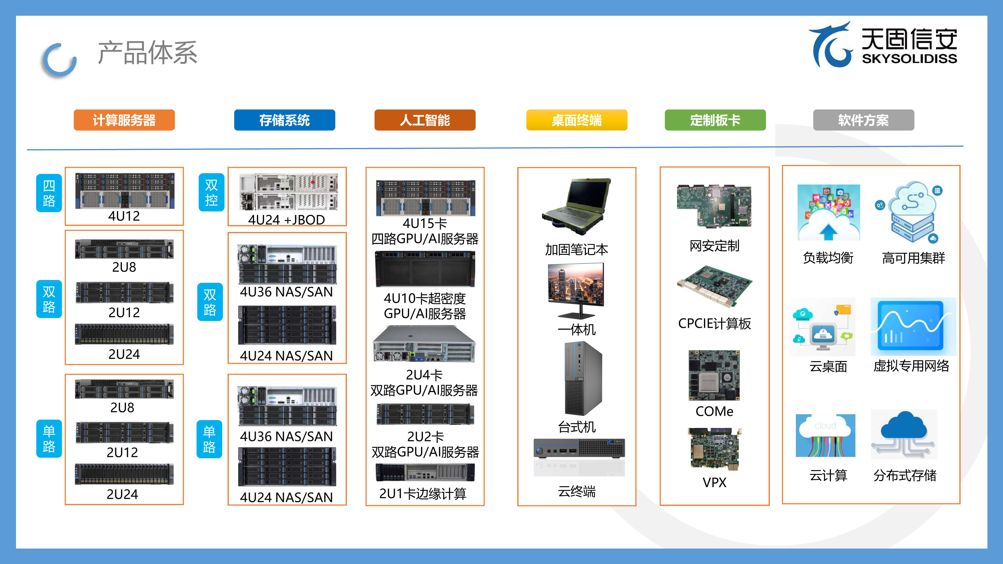 局域网服务器存储（服务器占满及解决方案技术）