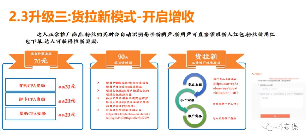 什么是密令红包？（淘宝设置密令红包方法）