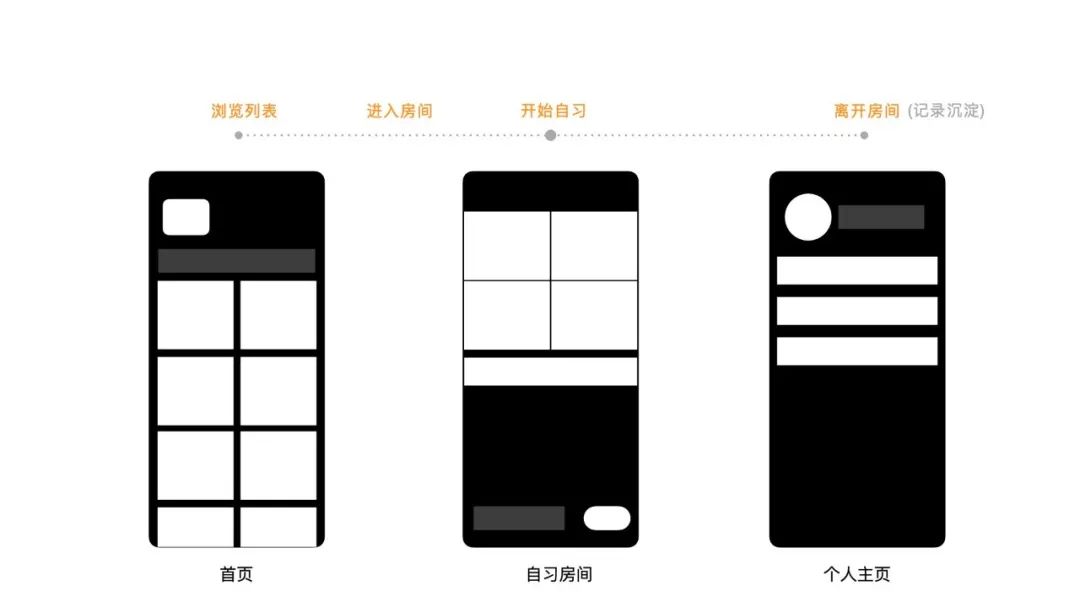 如何爆款产品，有哪些技巧（打造创新爆款产品三个字母模型）