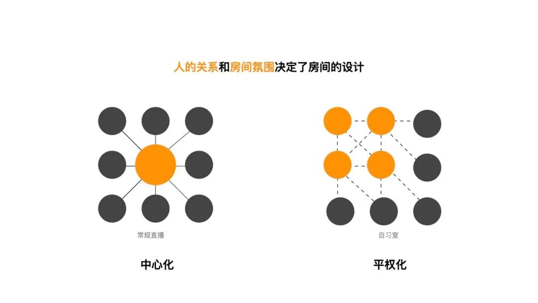 如何爆款产品，有哪些技巧（打造创新爆款产品三个字母模型）