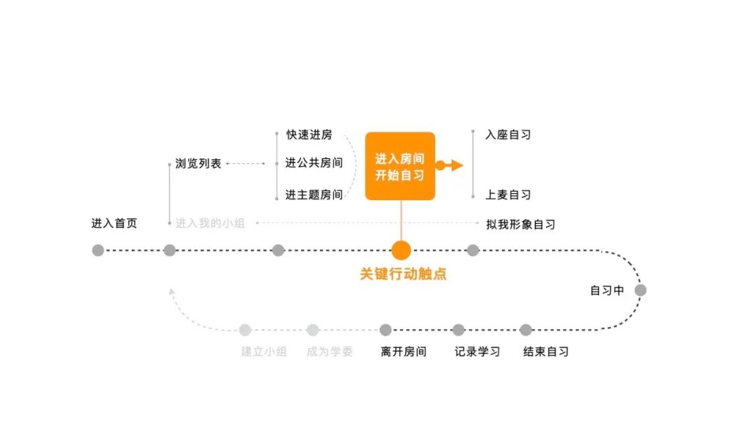 如何爆款产品，有哪些技巧（打造创新爆款产品三个字母模型）