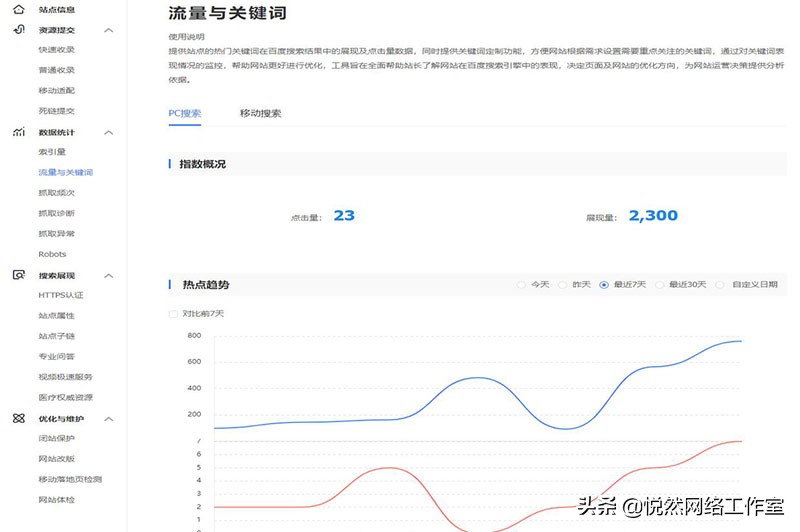 如何查询网站访问流量查看工具（流量与关键词百度站长平台使用教程）