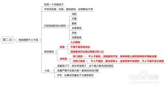 淘宝千人千面和直通车有什么联系（解读千人千面的直通车和淘宝seo该怎么玩）