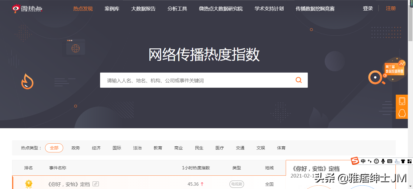 关键词热度分享数据工具（分享28款舆情数据来源网站推荐）