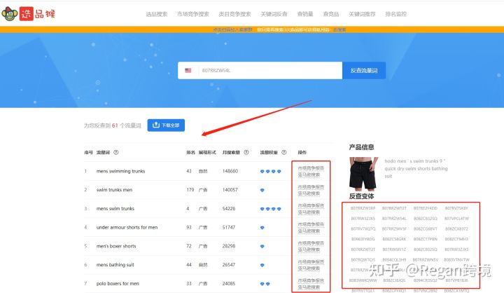 关键词热度查询工具有什么（免费的亚马逊关键词反查工具有哪些）