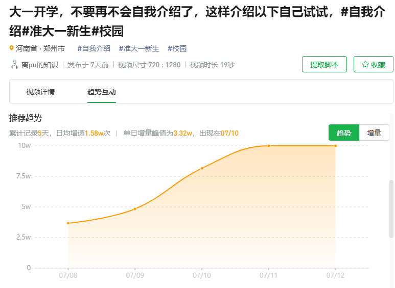 视频号应该做什么内容好（视频号新手频出10w+爆款视频）