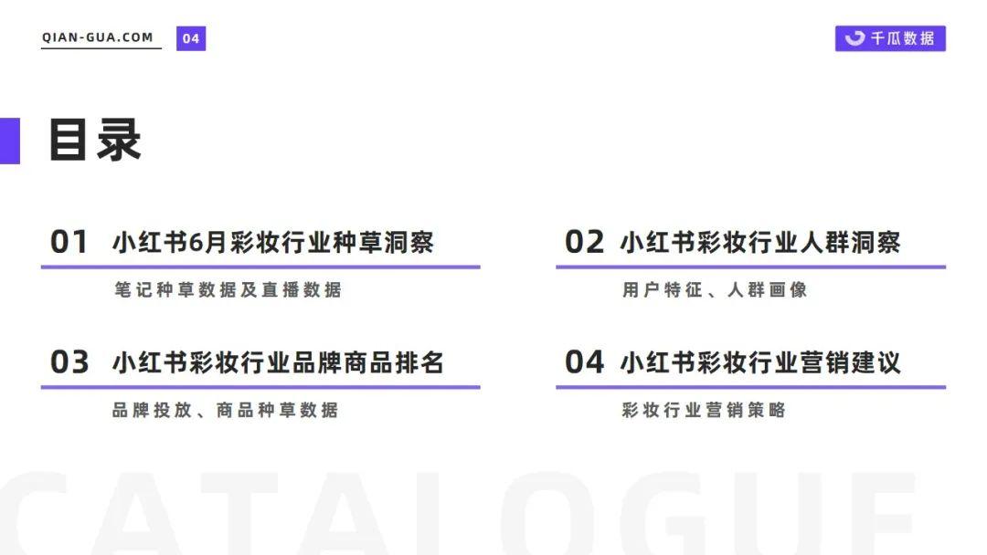 彩妆市场分析报告（千瓜小红书2022年6月彩妆行业数据洞察报告）