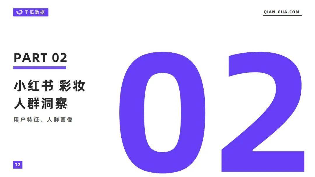 彩妆市场分析报告（千瓜小红书2022年6月彩妆行业数据洞察报告）