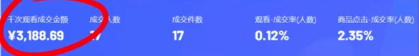 抖音直播会增加权重吗（抖音直播带货权重大改？这2个指标权重大大增加）