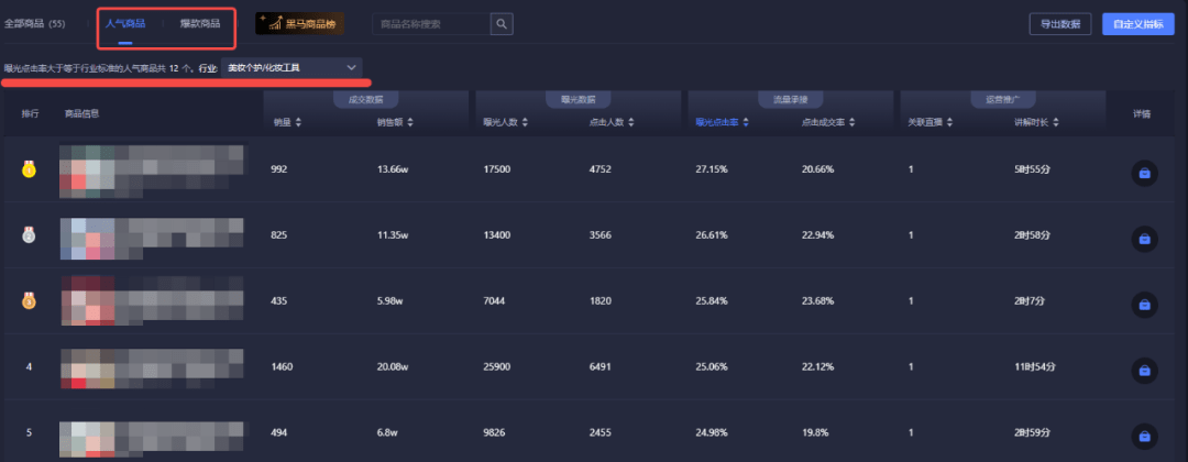 抖音直播会增加权重吗（抖音直播带货权重大改？这2个指标权重大大增加）