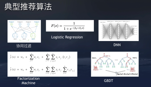 抖音直播卖货需要注意的词汇（抖音直播带货必知的81个专业术语）