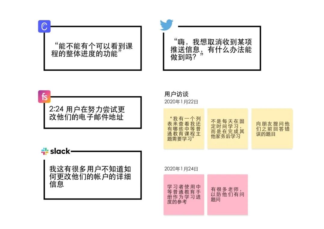 用户反馈如何处理（如何将用户反馈转化为问题陈述）