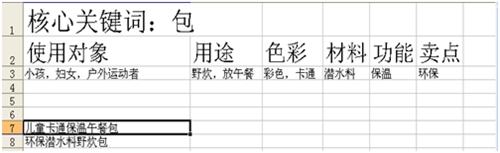 关键词搜索量查询（产品关键词查询工具大盘点）