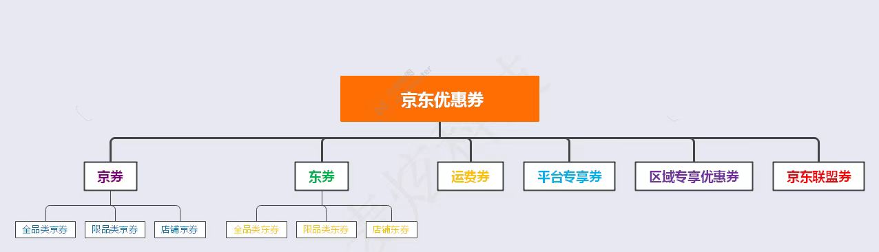 京东返利软件哪个好用返利最高（京东网购返利App哪个好用）