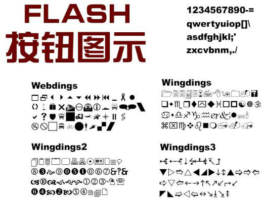 快速制作Flash按钮图标（网站建设实用教程）