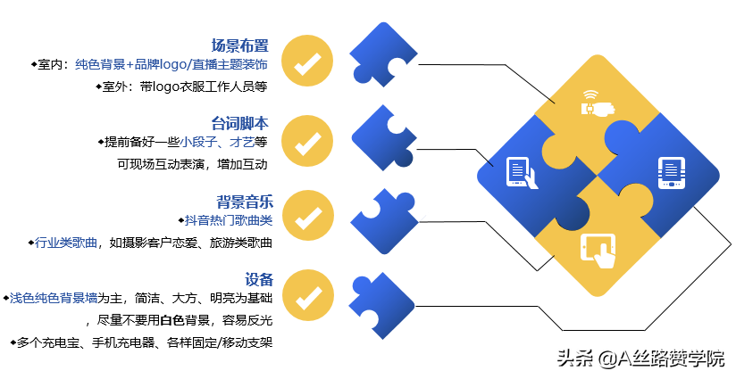 快手直播入门指导手册（快手怎么直播游戏给别人看）