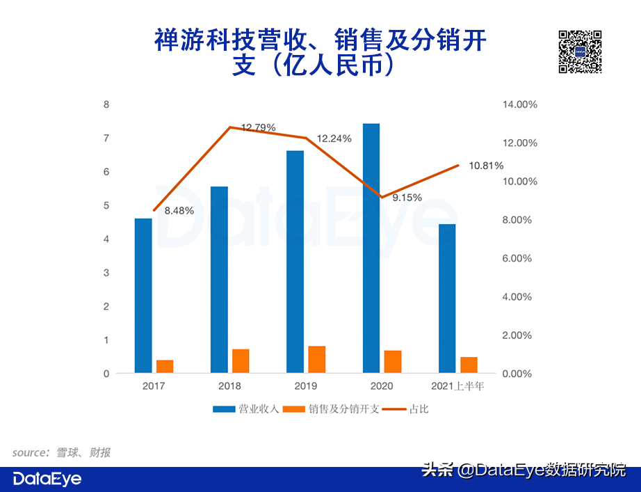 快手怎么直播游戏给别人看（快手怎么直播游戏怎么做起来）