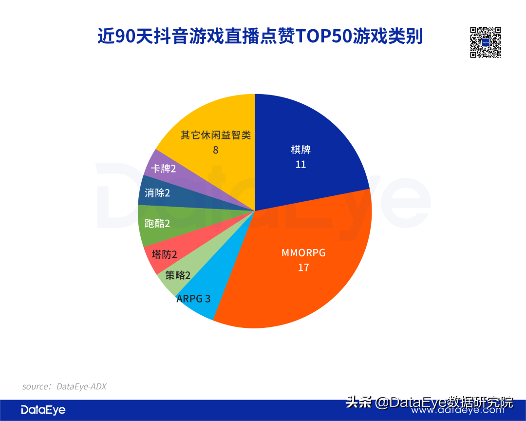 快手怎么直播游戏给别人看（快手怎么直播游戏怎么做起来）