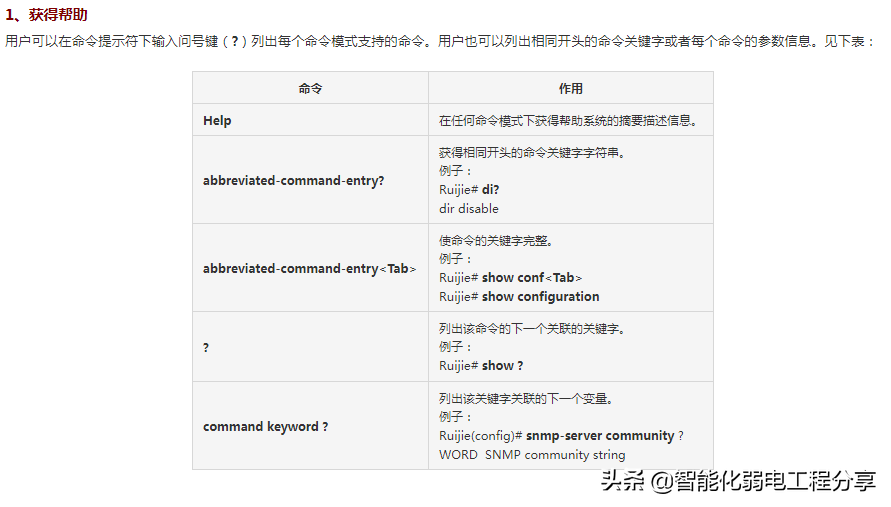 网络工程师零基础（路由器、交换机常用功能配置案例集）