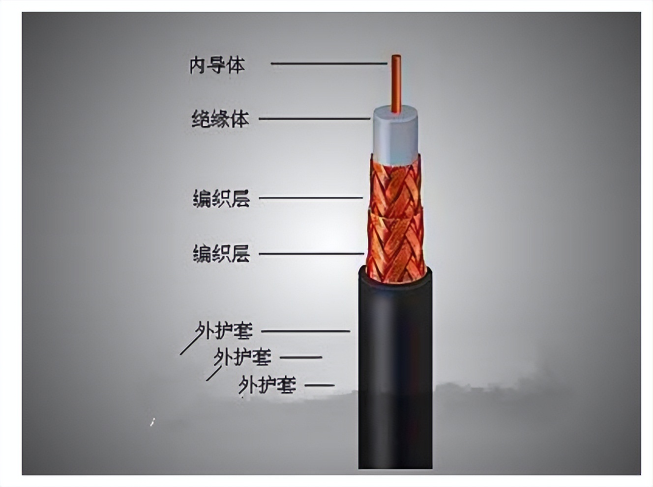 网络基础知识点归纳（计算机网络基础知识总结）