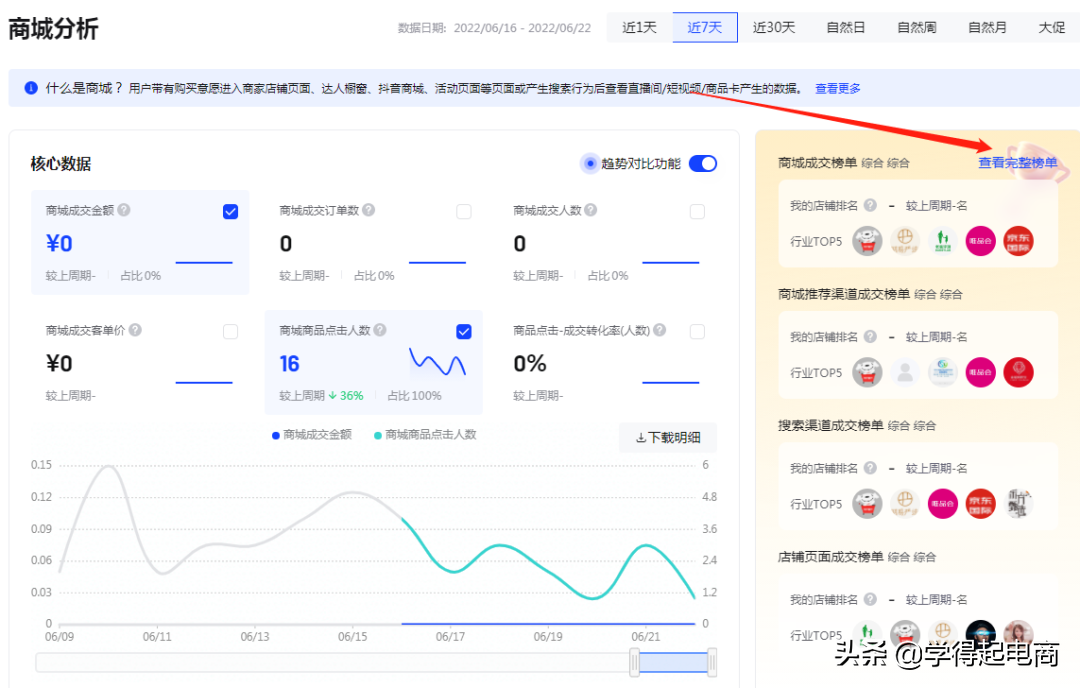 精选联盟怎么选品技巧有哪些（分享2种方法抖店选品思路）