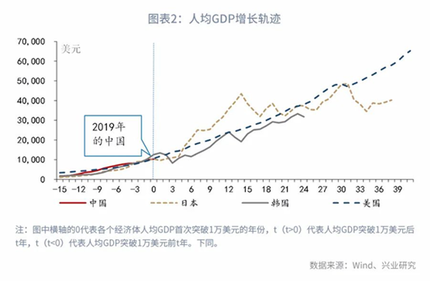 国潮品牌的营销策略分析（解读国潮的未来不在新消费）