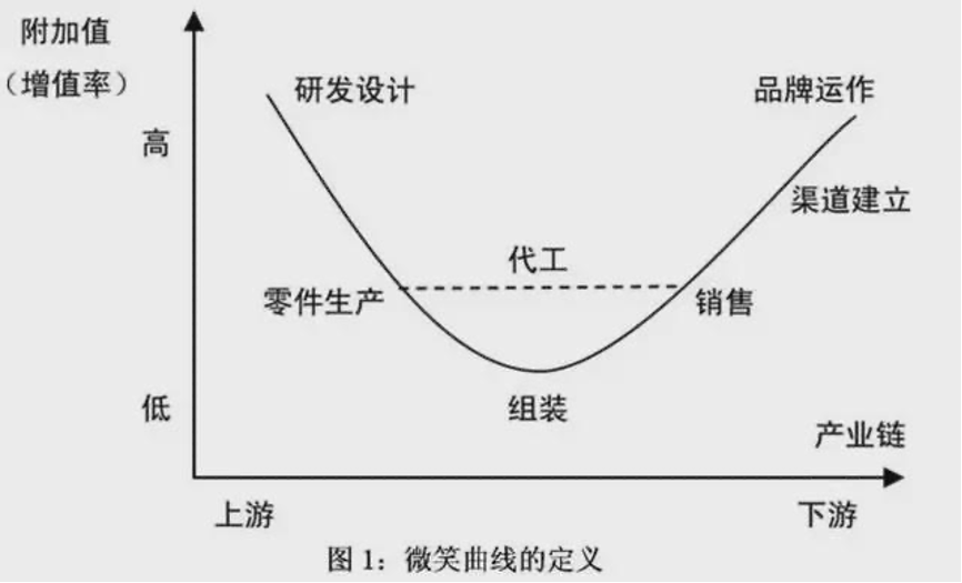 国潮品牌的营销策略分析（解读国潮的未来不在新消费）