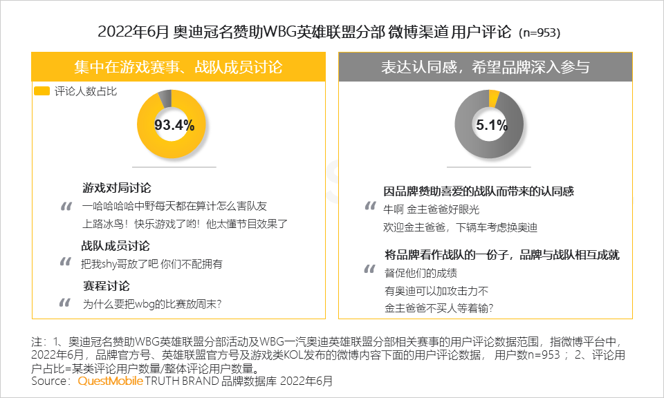 汽车的营销方式有哪些（分享汽车品牌如何玩转营销）