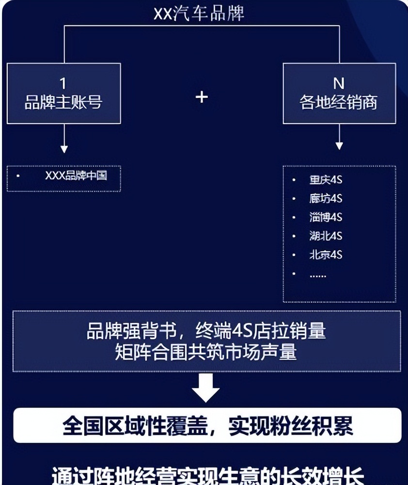 重庆短视频seo教程百度云_重庆短视频seo教程百度云下载 重庆短视频seo教程百度云_重庆短视频seo教程百度云下载（重庆短视频制作培训班） 百度词库