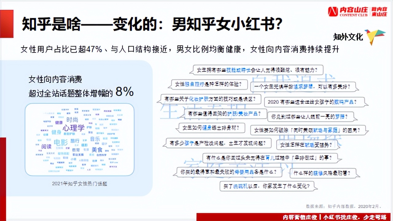 知乎的营销模式分析（知乎品牌营销从0到1引流卖货的底层逻辑）