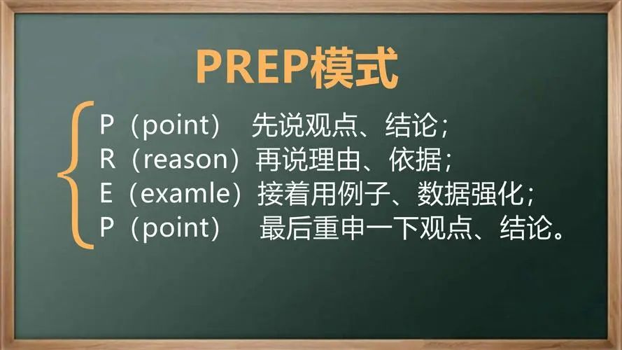 如何提升管理沟通能力（附职场的5个沟通模型）