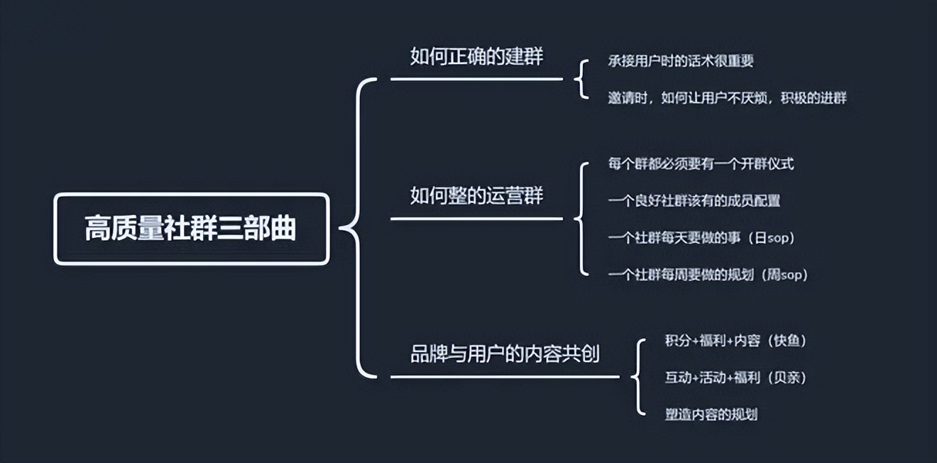 如何做好私域运营（3步教你快速运营好私域社群）