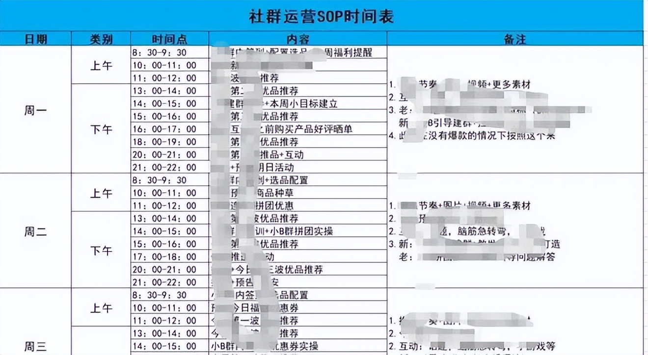 如何做好私域运营（3步教你快速运营好私域社群）