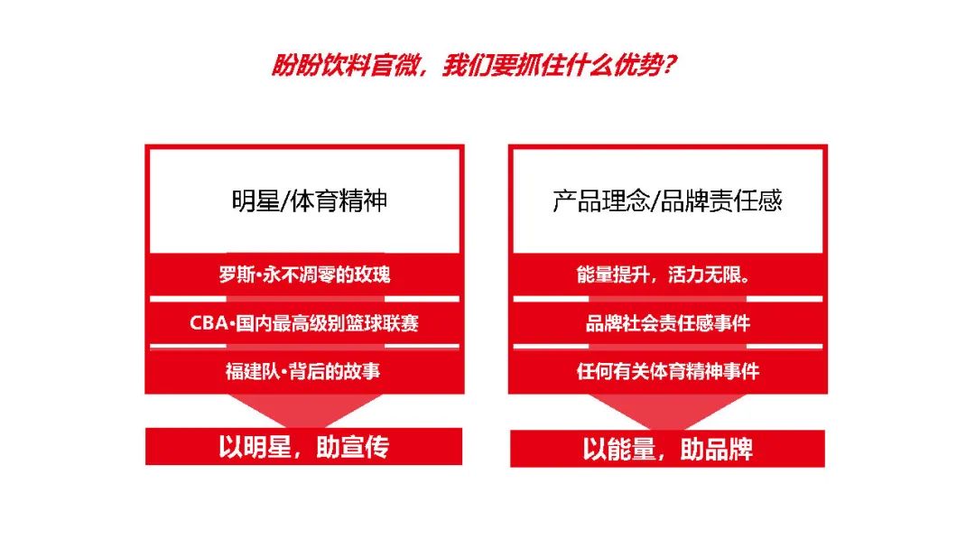 餐饮行业新媒体运营怎么做（附盼盼食品新媒体运营方案）