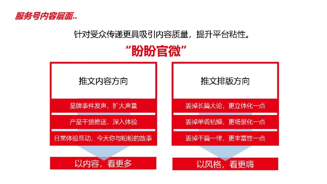 餐饮行业新媒体运营怎么做（附盼盼食品新媒体运营方案）