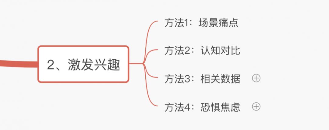 产品详情页文案的写作技巧有哪些?（打造爆款详情页文案只需做好这5步）