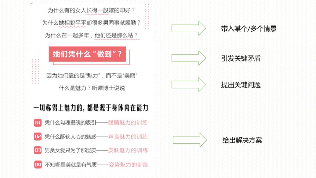 产品详情页文案的写作技巧有哪些?（打造爆款详情页文案只需做好这5步）