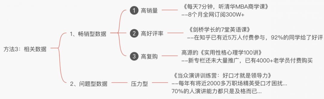 产品详情页文案的写作技巧有哪些?（打造爆款详情页文案只需做好这5步）