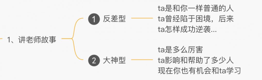 产品详情页文案的写作技巧有哪些?（打造爆款详情页文案只需做好这5步）