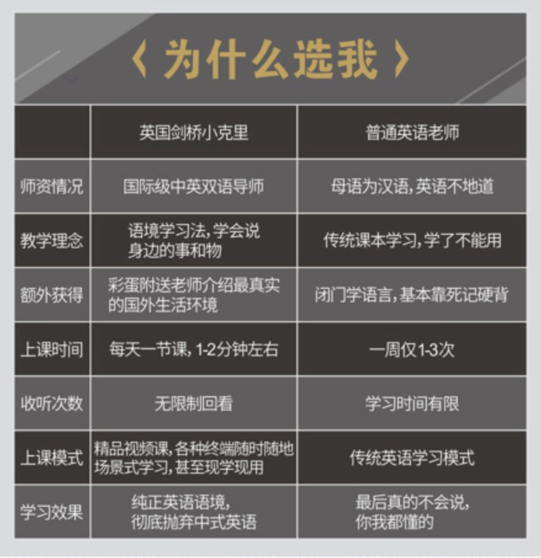 产品详情页文案的写作技巧有哪些?（打造爆款详情页文案只需做好这5步）