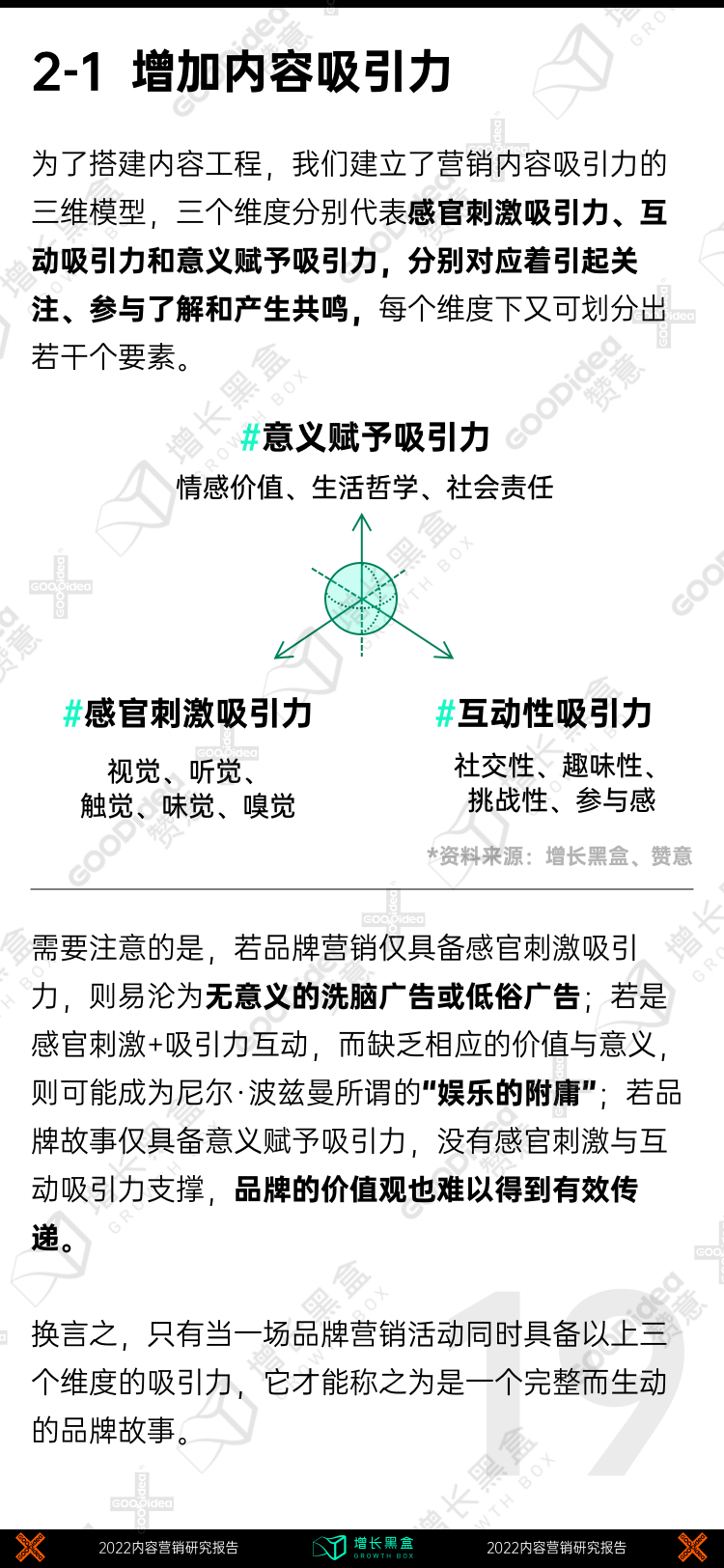 战略规划白皮书（附2022内容增长战略白皮书）