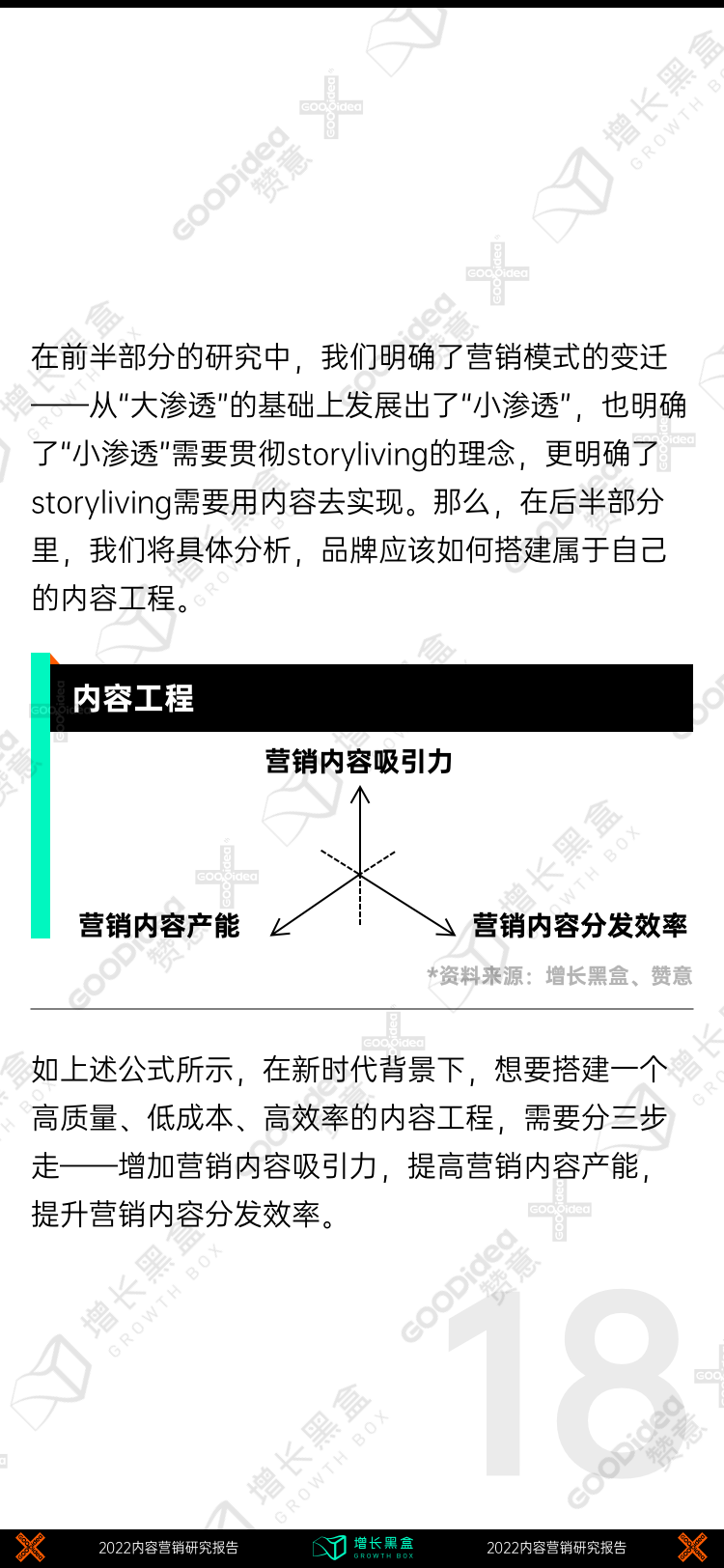 战略规划白皮书（附2022内容增长战略白皮书）