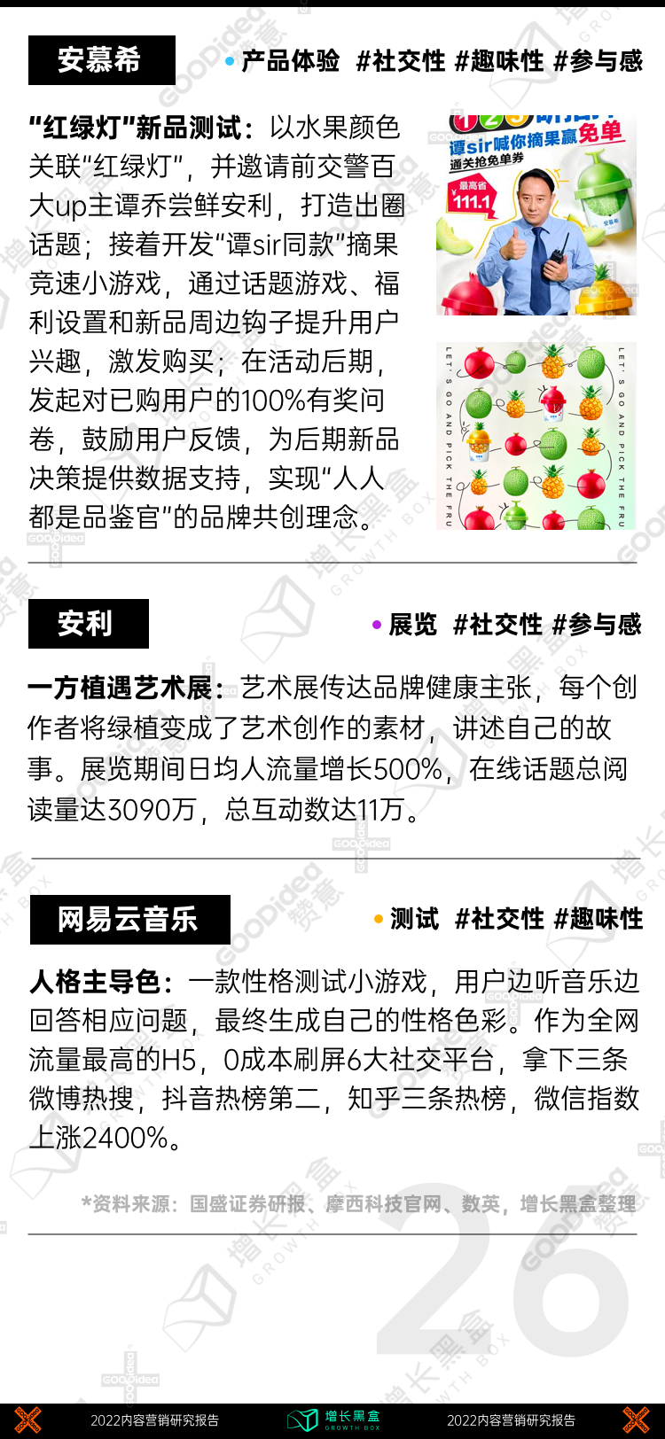 战略规划白皮书（附2022内容增长战略白皮书）