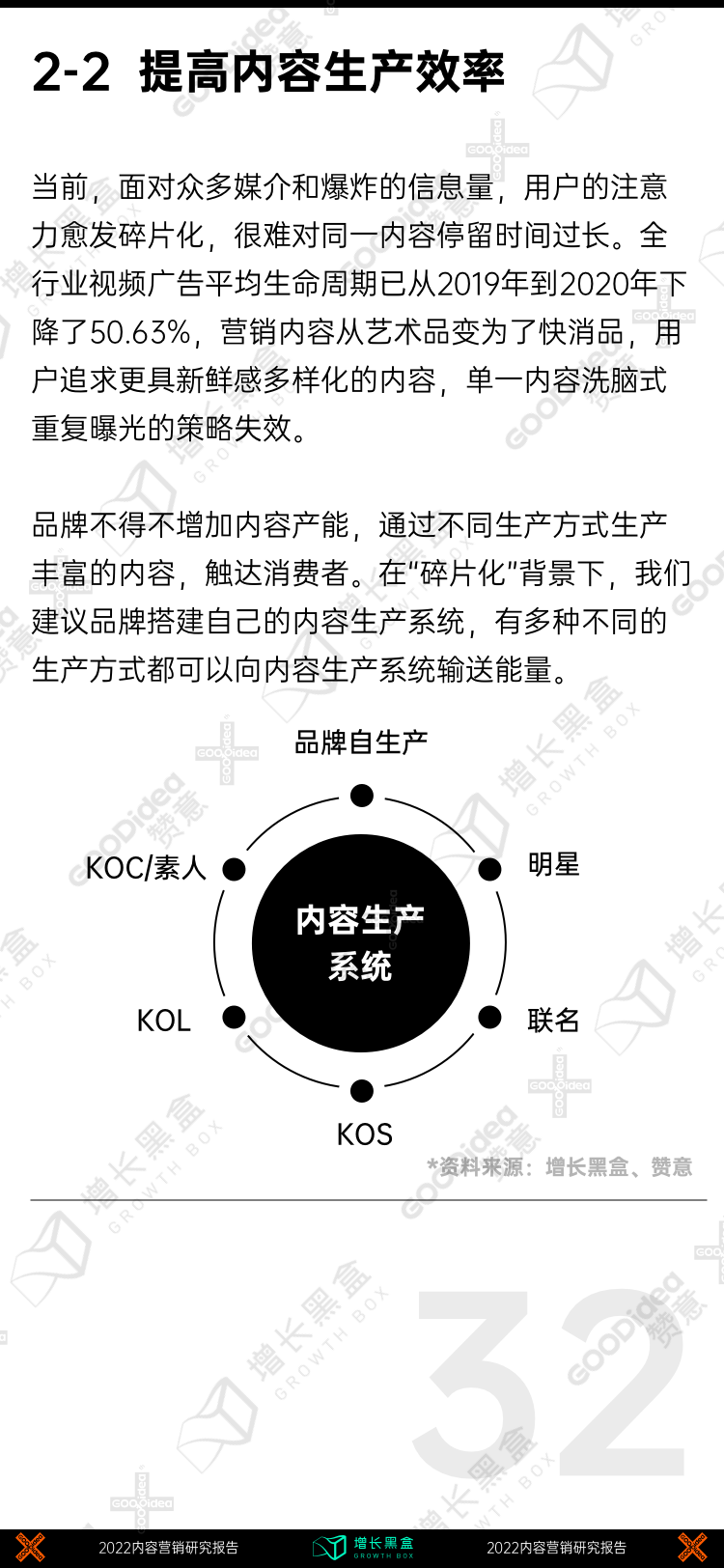 战略规划白皮书（附2022内容增长战略白皮书）