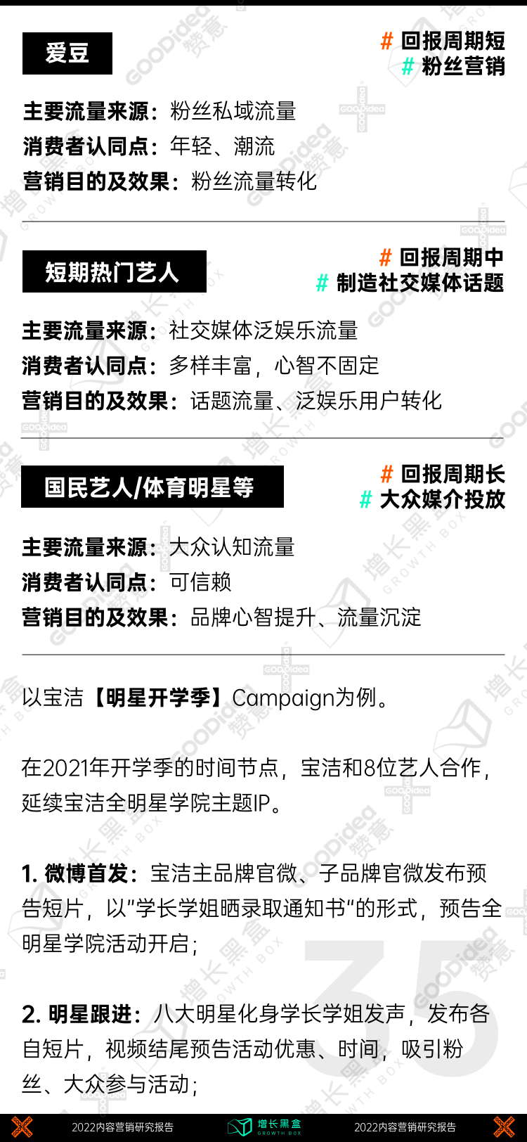 战略规划白皮书（附2022内容增长战略白皮书）