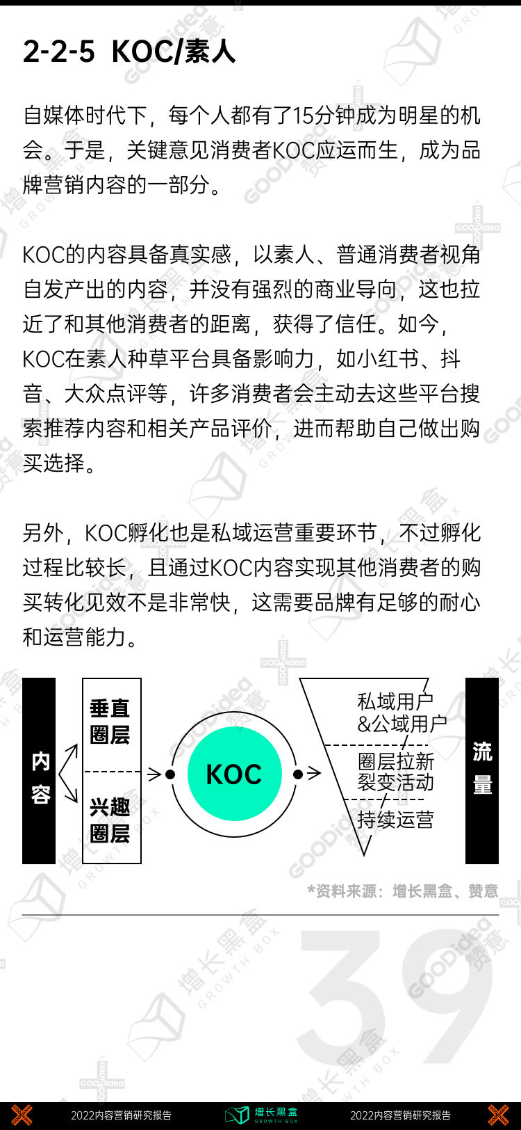 战略规划白皮书（附2022内容增长战略白皮书）