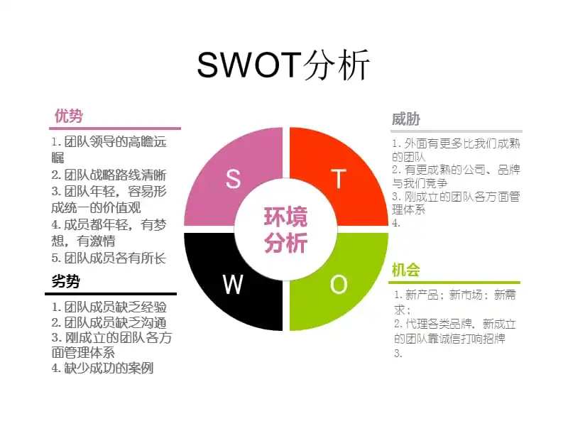 品牌必须具备哪些基本要素（做品牌的必备知识及五项基本能力）